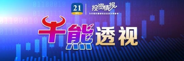 美股之家股票配资 透视一周牛熊股：割草机器人赛道有望迎来产业爆发，最牛股大叶股份周涨超43%；两年虚增利润近6.7亿元，最熊股普利退周跌近72%